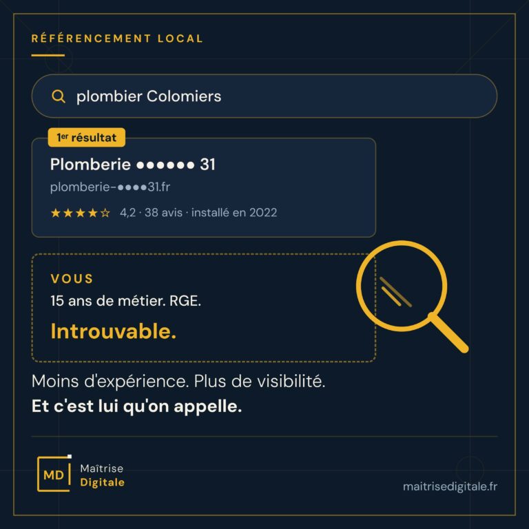 Résultats Google pour plombier Colomiers, artisan expérimenté absent du classement local