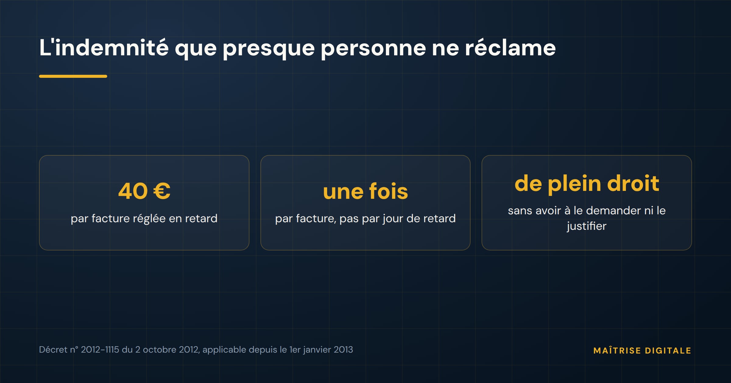 L'indemnité forfaitaire de 40 euros par facture en retard, due de plein droit une fois par facture